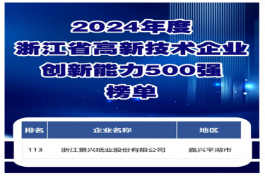 喜报！澳门太阳成城入选浙江省高新技术企业创新能力500强榜单