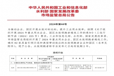 喜报！澳门太阳成城荣登2024年重点用水企业、园区水效领跑者榜单