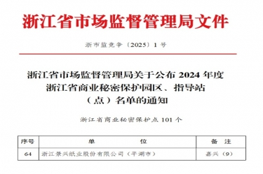 澳门太阳成城入选省级商业秘密保护点